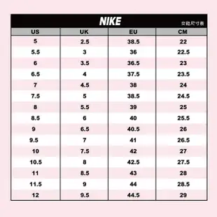 【NIKE 耐吉】休閒鞋 運動鞋 W NIKE ONEONTA NN SANDAL 女鞋 黑(FB1949001)