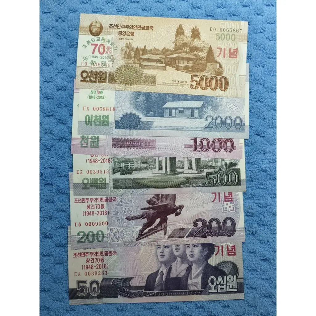 北韓鈔票的優惠比較- 2026年01月|飛比價格