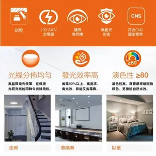 含稅 OSRAM 歐司朗 13W LED崁燈 崁孔15公分 漢堡燈 LED嵌燈 全電壓 附快速接頭 白光 自然光 黃光