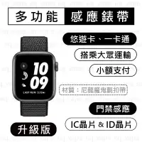 在飛比找蝦皮購物優惠-【尼龍魔鬼氈扣帶-升級版IC晶片】Apple Watch 悠