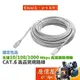 FMF方美方CAT.6 支援10/100/1000 Mbps(gigabit)超高速傳輸/抗干擾/傳輸線/原價屋