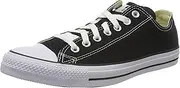 Converse Women's Chuck Taylor Hi Top Casual Sneakers from Finish Line