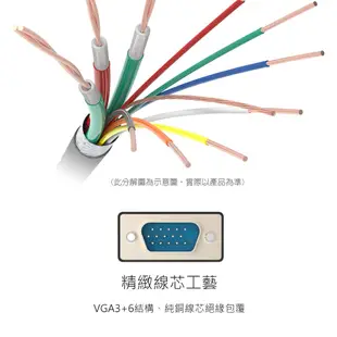 DIKE VGA公對公 【1.8M 高畫質傳輸】 螢幕線 訊號線 VGA 公對公 訊號連接線 DLP2