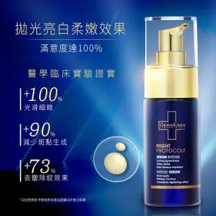 【DermEden 得美登】法國藍帶緊緻精華★1%A醇煥能再生修護精華30mL(醫美級★7天有感煥膚)