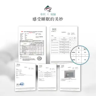 3M防潑水透氣記憶床墊 加大6尺 台灣製造 厚度5cm 竹炭抗菌 學生床墊 日式床墊 摺疊床墊 (4.6折)