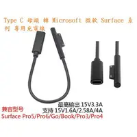 在飛比找樂天市場購物網優惠-【微軟PD充電線】Type C 母頭 轉 微軟 Surfac