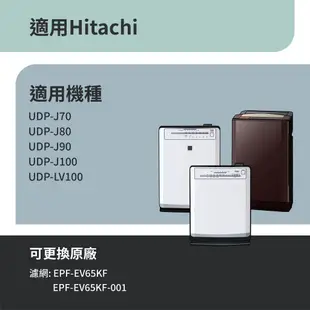 適用Hitachi 日立 UDP-J70 J80 J90 J100 LV100 加濕濾網 可替換EPF-EV65KF