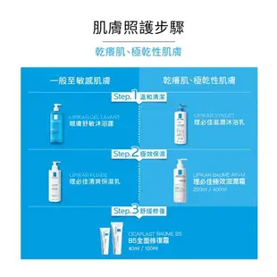 理膚寶水理必佳B5+全面修復霜100ml X2+15ml X3 1584元