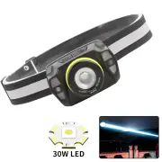 Bikight Smart Sensor USB Rechargeable LED Headlamp Zoom Headlight Fishing Accessories Work Light Camping Head Lamp Flash