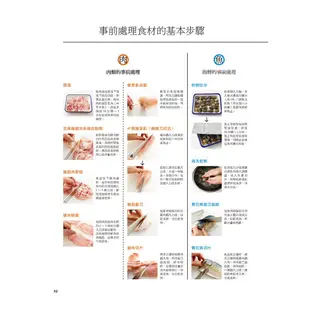 【博客來暢銷食譜！！】高木奶奶的平底鍋料理食譜：NHK超人氣日本國民料理大師教你簡易做出80道私房美味