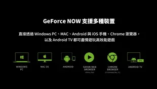 NVIDIA 輝達 GeForce Now 雲端遊戲運算卡 白金方案 季訂