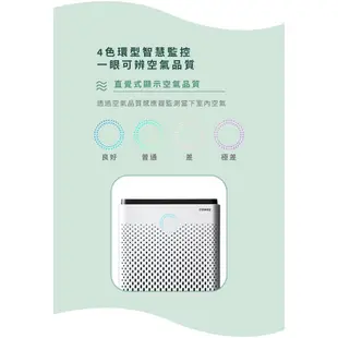 Coway 空氣清淨機 wifi機 A級福利品 18坪 AP 1515 G 遠端智控 原廠保固一年 現貨 免運