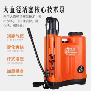 打藥噴霧機 農用背負式手動噴霧器手壓式高壓打藥機手搖小型噴霧機消毒噴霧機 免運/快速出貨