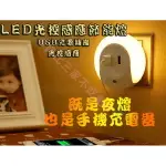 @貨比三家不吃虧@ LED光控感應節能燈 迷你小夜燈 光控 壁燈 光線感應設計 緊急照明 臥室燈 豆腐頭