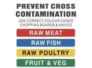 SCANPAN 18700 Spectrum Chopping Board Set - 4 Piece Colour Coded