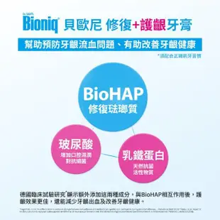 【Bioniq 貝歐尼官方直營】修復牙膏75mlx2 x 修復+護齦牙膏75mlx2(2+2入)