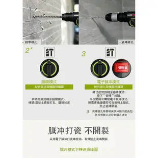 台北益昌 WORX 威克士 20V 18mm 鋰電 無刷 電錘 WU380S 空機 (WU380S.9) 原廠公司貨