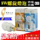 附發票 寶島之光 螺旋燈泡 8W E27《省電燈泡 220V》另5W 13W 23W 28W 36W 55W【奇亮科技】