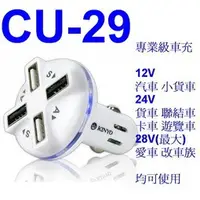 在飛比找蝦皮購物優惠-KINYO CU-29 大電流 USB 車用 充電器【4.8