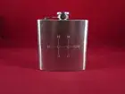 Chemistry Ethanol Molecule Structural Formula Alcohol HIP FLASK ThinkGeek