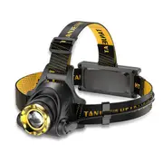 USB Rechargeable LED Headlamp