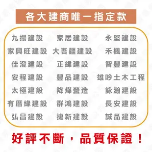 LANCA 台灣製造 ED-350S 五合一電子鎖 CISA鎖大鎖夾專用電子鎖 專人安裝教機 保固兩年 含基本安裝