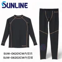 在飛比找蝦皮商城優惠-《SUNLINE》22 SUW-06201CW 黑/金冷感內