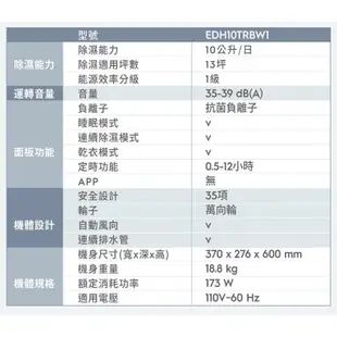 Electrolux 伊萊克斯 極適家居系列300 10L清淨除濕機 EDH10TRBW1 除溼機 清淨除溼機