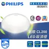 現貨免運｜優選照明｜PHILIPS 飛利浦 CL200 若欣 LED 吸頂燈 10W 17W 浴室吸頂燈 陽台燈