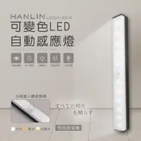 在飛比找神腦生活優惠-HANLIN-LED20可變色LED自動感應燈