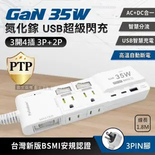 【Palladium】氮化鎵GaN PD35W急速充 按壓式3開4插 3P+2P USB延長線充電器 1.8m(110V專用)