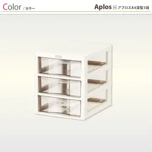 【日本JEJ】APLOS A4系列 深3抽桌上型文件小物收納櫃 /文件櫃/收納櫃/抽屜櫃/小物收納
