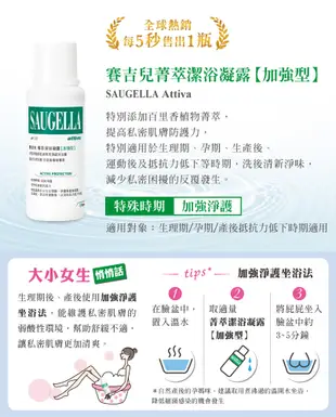 SAUGELLA 賽吉兒清爽體驗組(加強250ml+日用100ml) (8.3折)