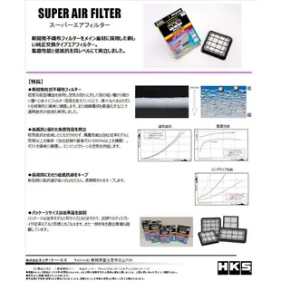 日本 HKS 高流量空氣濾芯 MAZDA 高流量空濾 MAZDA2 3 6 CX3 CX5 空氣濾網原廠替換型
