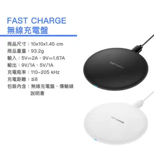 （現貨）Fast Charge-無線充電盤/充電板 充電器 充電盤(白色)