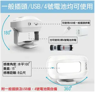 迎賓門鈴 無線電鈴 警報器 電鈴 救護鈴 看護鈴 緊急通知 居家生活