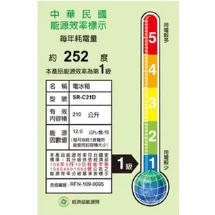 【SAMPO聲寶】 SR-C21D(R) 210公升1級能效歐風美型雙門冰箱 《來吧！營業中》同款 緋麗紅