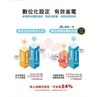 鍵順三菱 無線遙控電能熱水器 直立式40加侖 自由控溫 有效省電24% 免配線 EH-B40JV【台灣製造 全台首創】