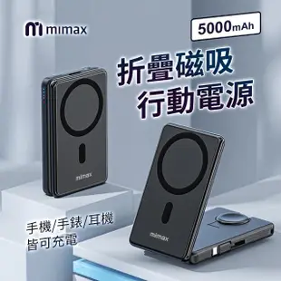 【小米有品】W19 5000mAh 15W 單孔輸出 米覓 mimax 折疊磁吸行動電源(Magsafe)