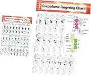 SWOOMEY 2pcs Saxophone Learning Guide Chart Durable Coated Paper Reference Poster for Easy Practice for Novice Experienced Players Includes Chord Diagrams