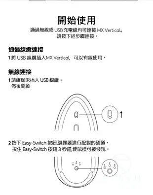 羅技 MX Vertical 免運送鼠墊 人體工學滑鼠 藍牙無線滑鼠 立體握持 垂直滑鼠 垂直鼠標 人體工學 鼠標｜龍年優惠龍齁力【跨店APP下單最高20%點數回饋】!!