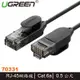 【MR3C】含稅附發票 UGREEN 綠聯 70331 Cat6a 網路線 黑色 增強版 0.5M