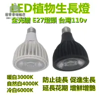 在飛比找蝦皮購物優惠-【居家家】全光譜燈泡 LED植物生長燈 PAR30 30W 