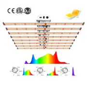 640W Grow Light 8Bars Indoor Plant w/Samsung LM561C LED Full Spectrum Grow Lamp