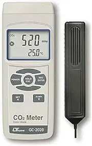 CO2 Carbon Dioxide Meter Carbon Monoxide Exhaust Gas CO6