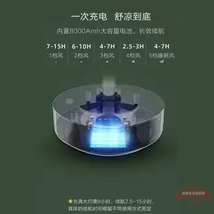 小米有品 愛登 可折疊落地扇 加濕收納淨化電風扇 淨化加濕 伸縮折疊 懸浮搖頭 USB充電無線使用 低音送風電風扇