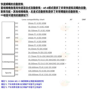 SIGMA MC-11 自動對焦轉接環 公司貨 MC11 for E接環 EF轉SONY E接環