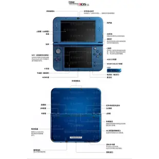 【免費下載遊戲+送遊戲資源】3ds遊戲掌機中文NS互傳系統在線升級原裝二手3dsll遊戲機口袋妖怪遊戲機