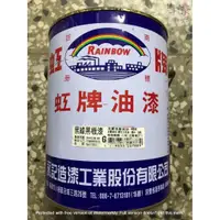 在飛比找蝦皮購物優惠-(庫存品出清)虹牌 1901 黑板漆。 塗膜堅硬平滑，附著力