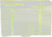 Record Player Tonearm Alignment - Record Player Turntable VTA Azimuth Ruler | Record Player Tonearm Cartridge Elevation Alignment Ruler Block Puchen
